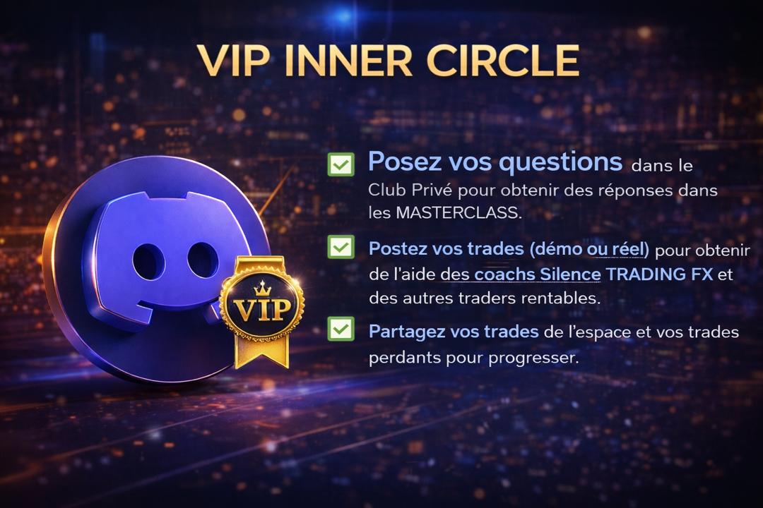 Cercle intérieur exclusif